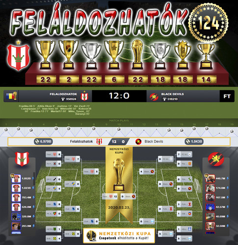 Nemzetközi kupa Döntő 88.Szezon (124.Kupa)