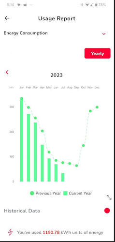 2023 07 26 17 16 09 Screenshot 20230726 171439 (002).png ‎ Photos.jpg
