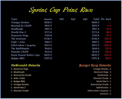 SprintCup2019.jpg