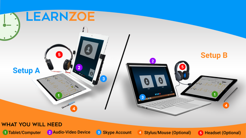 learnzoe setup option 1.png