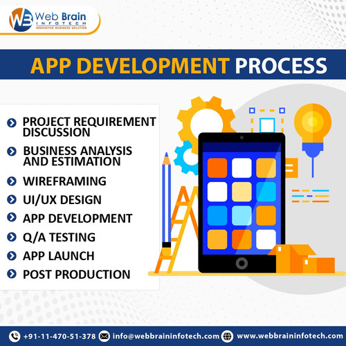 Mobile app development is a fairly standard and straightforward process. It includes strategy, design, development and deployment, pretty much like any other software development project.