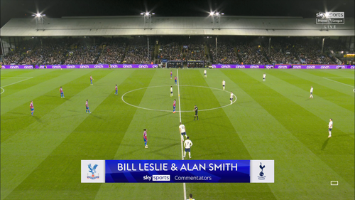 Premier.League.2022 2023.MW19.PLLive.Crystal.Palace Tottenham.Hotspur.SkyPLHD.1080p.IPTV.AAC2.0.x264