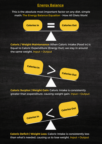 Calories Intro (2).png