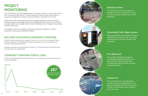 Move Culver City Mid Pilot Report 06.png