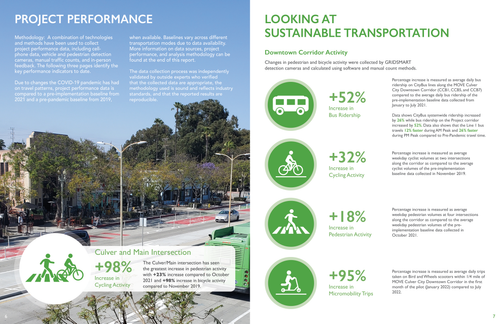 Move Culver City Mid Pilot Report 04.png