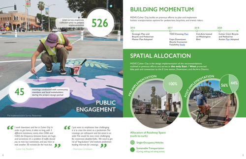 Move Culver City Mid Pilot Report 03.png