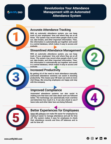 HR Software Saudi Arabia.jpg