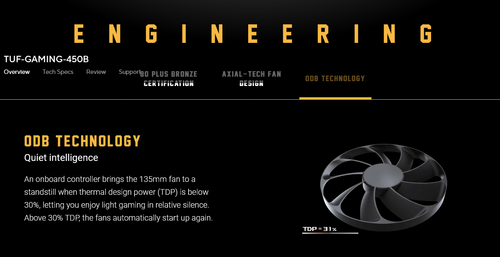 Screenshot 2023 04 29 at 22 44 04 TUF GAMING 450B｜Power Supply Units｜ASUS Global.png