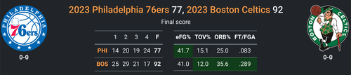 BOS vs PHI.png