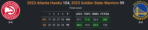ATL vs GS.png