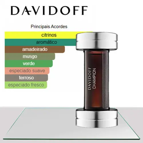 Davidoff Champion For Men 90ml top7