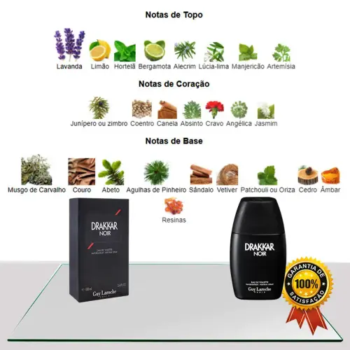 Drakkar Noir top1.webp