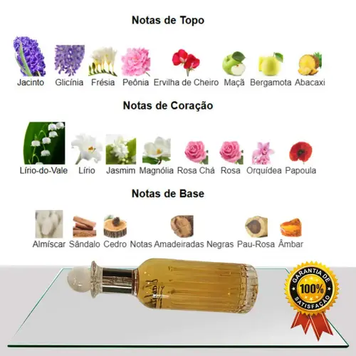 Elizabeth Arden Splendor Edp 125ml top5.webp