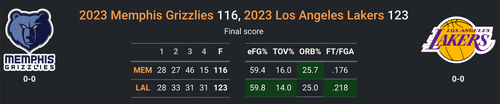 LAL vs MEM.png