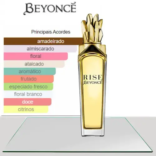 Beyonce Rise original4