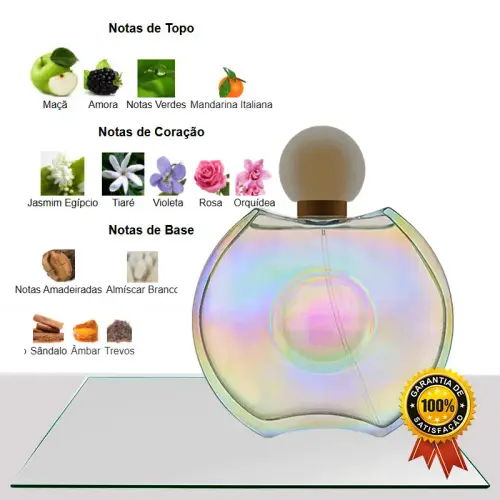 Elizabeth Taylor Forever Elizabeth Eau de Parfum 100ml TOP4.webp