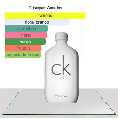 Calvin Klein All Femme topD.webp