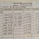 07 March, 2023; [8] RCC [ABRAM]