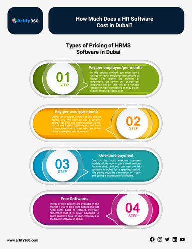 uae best payroll software.jpg