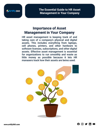 The Benefits of HR Asset Management for Your Company in Kuwait.jpg