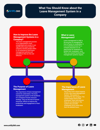 uae best hr software.jpg