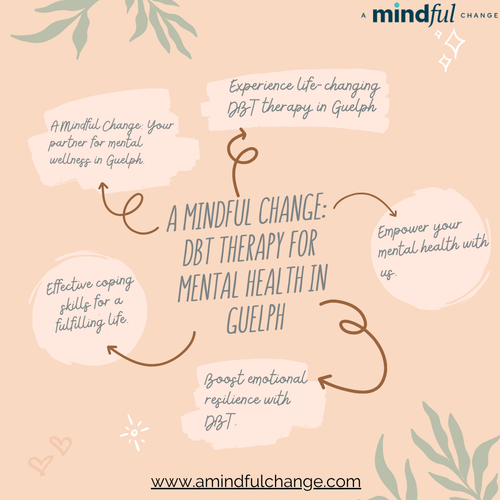 A Mindful Change DBT Therapy for Mental Health in Guelph.png