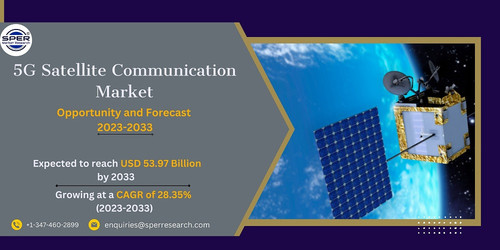 5G Satellite Communication Market.jpg