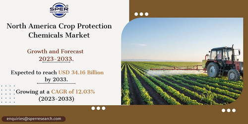 North America Crop Protection Chemicals Market.jpg