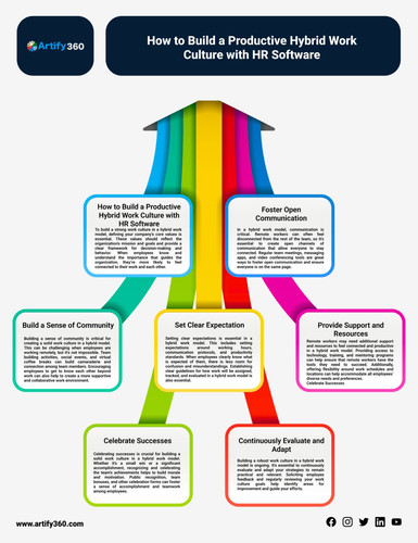 hr software bahrain.jpg