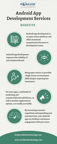 Android App Development Services.png