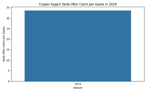 kupp yac 2019.png