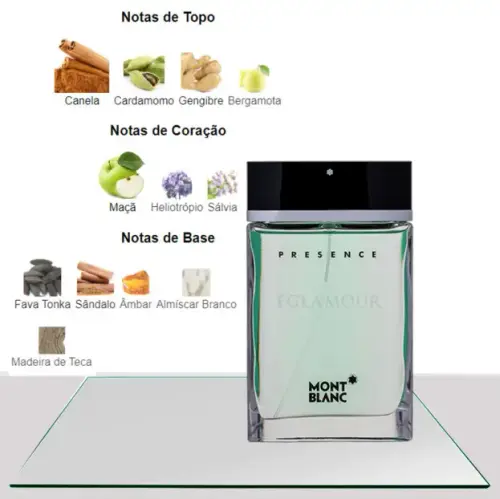 Montblanc Presence top5.webp