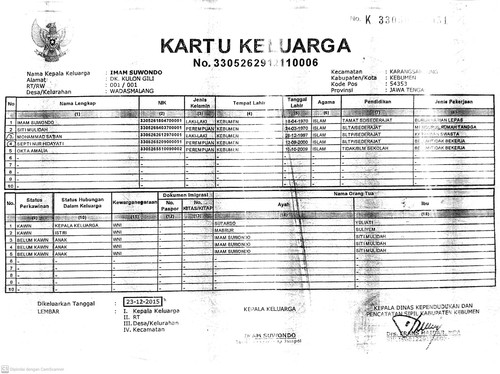 CamScanner 03 05 2023 09.42 79.jpg