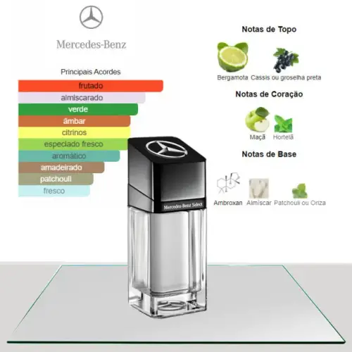 Mercedes Benz Select4.webp