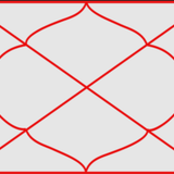 Kundali