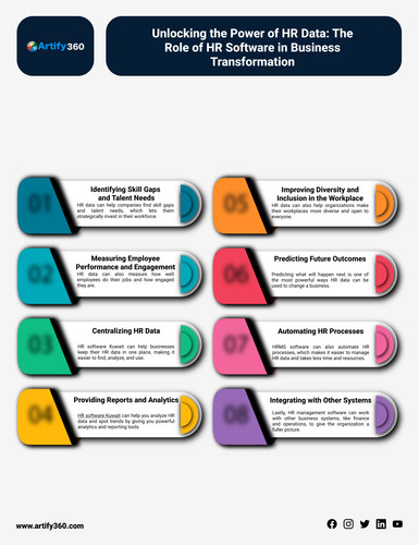 Choosing the Best HR Software in Kuwait: A Step-by-Step Guide.jpg