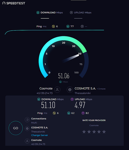  1.Dimi's Speedtest 50MB! (3May.2023).png