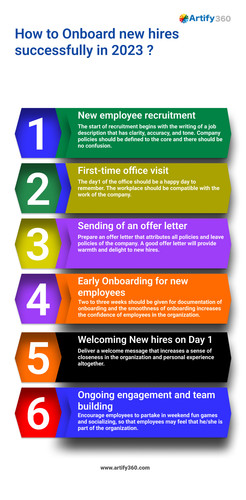 Optimizing Onboarding: The Benefits of HR and Payroll Software in Kuwait.jpg