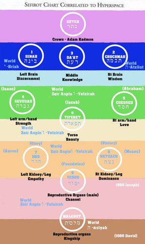 Seifrot 4 blu rev a.jpg