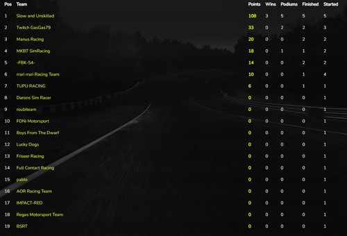 teamstandings.jpg