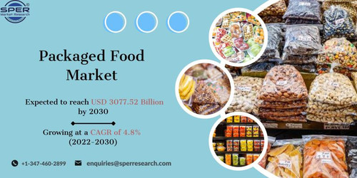Packaged Food Market Trends.jpg