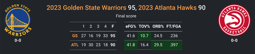 GS vs ATL.png
