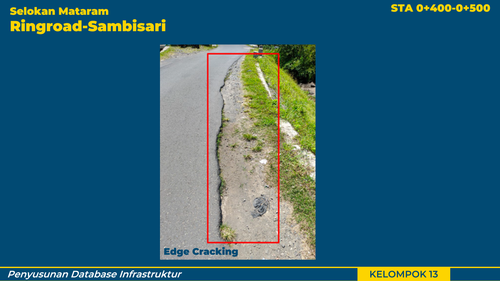 PKIT Kel 7 Sampel 3.png