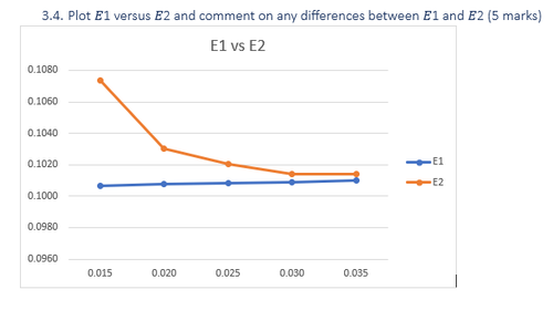 e1 ve2.png