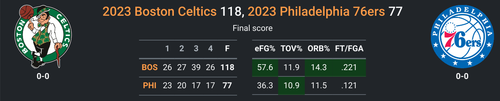 BOS vs PHI.png