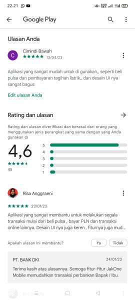Cimindi bawah.jpg