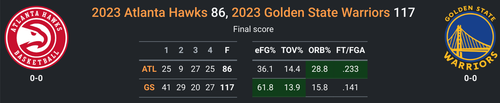 GS vs ATL.png