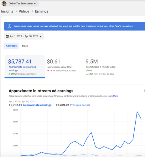 cedric april earnings.png