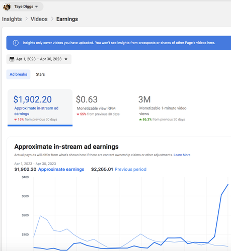 taye april earnings.png