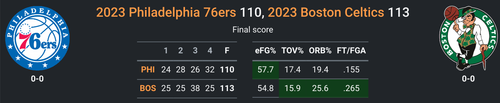 BOS vs PHI.png